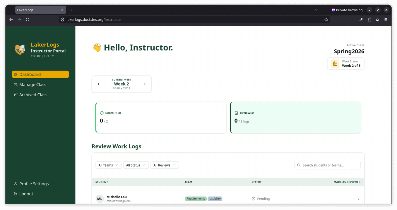 The instructor homepage featuring a Submission Overview section, Class Roster table, and Week Status section.