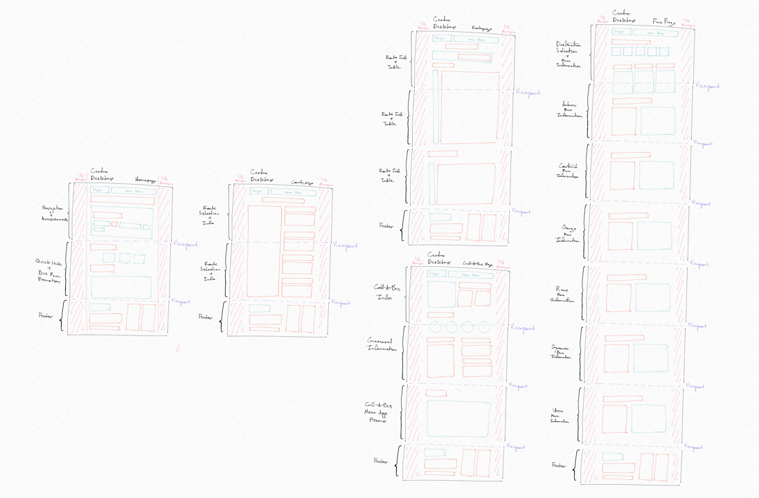 Low Fidelity Sketch of the Homepage, Paint page, Gallery page, and
            Timeline page.
